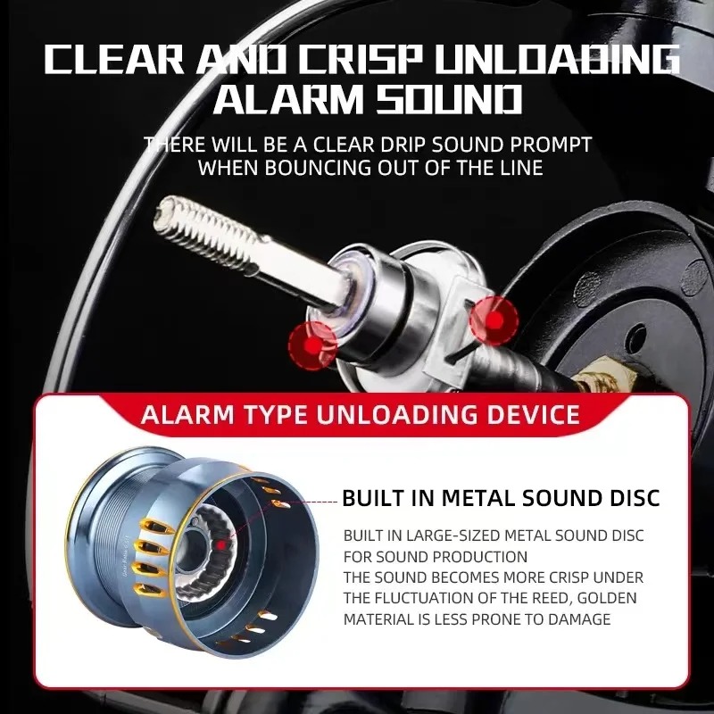 Okuma's New Spinning Wheel Fis - Kastking Reel Zephyr ulasan dan harga
